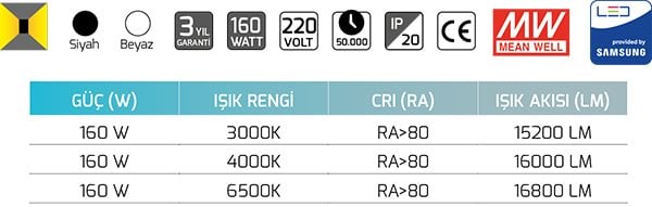 Goya Gy 8261-80 160 Watt Sarkıt Linear Armatür